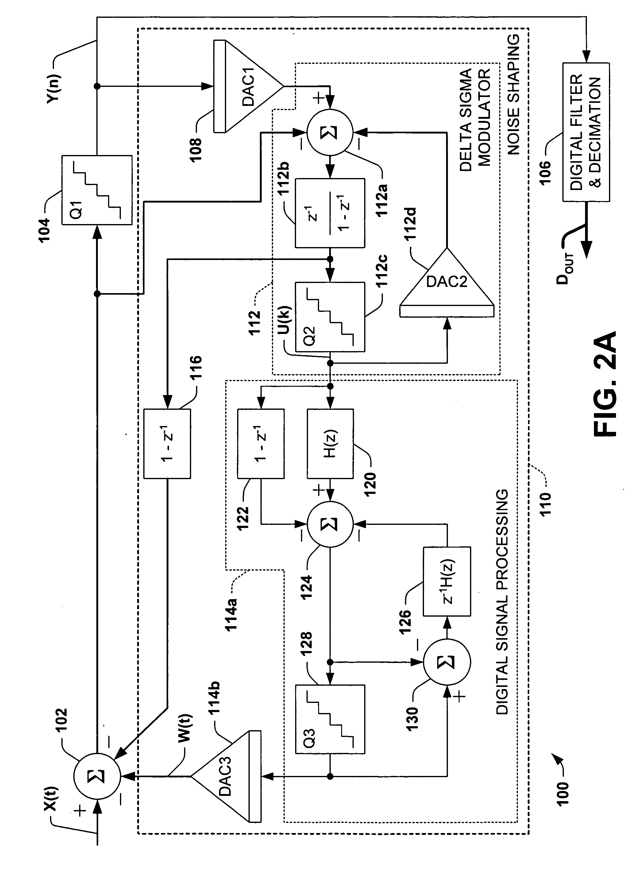 Analog-to-digital conversion system with second order noise shaping and a single amplifier