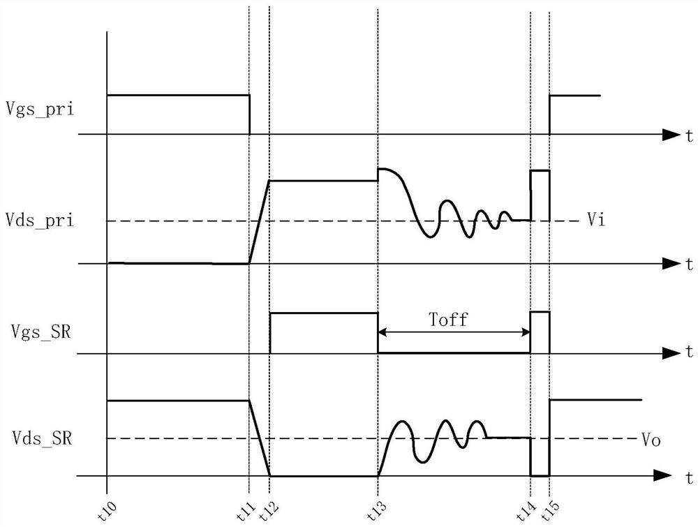 Flyback converter and its control method