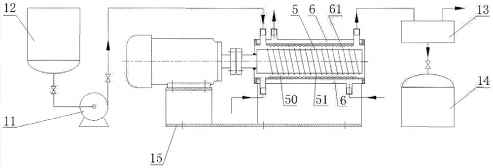 A Continuous Flow Rotary Shaft Reactor and Its Application