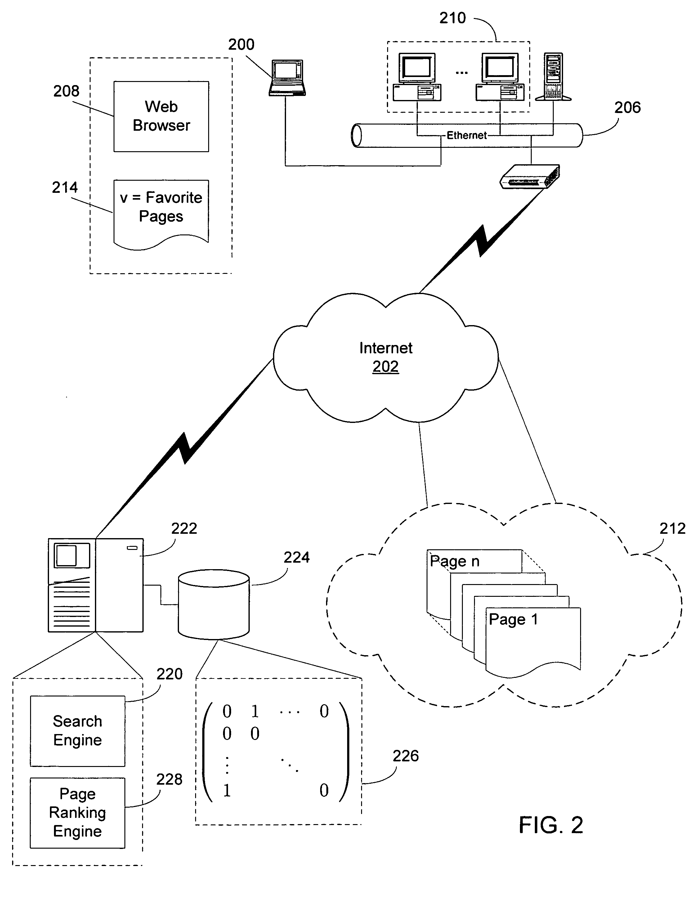 Personalization of web page search rankings