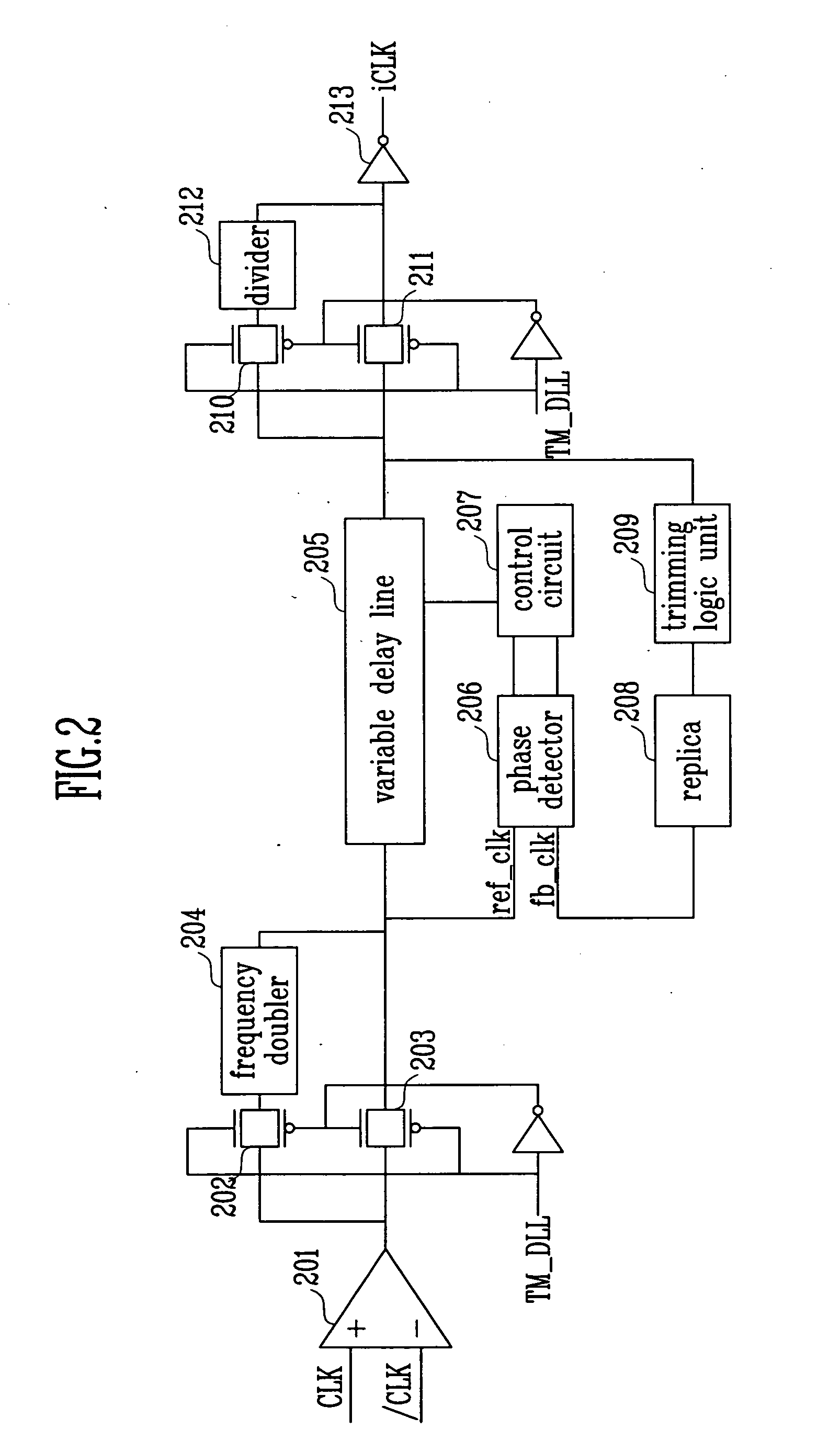 Delay locked loop