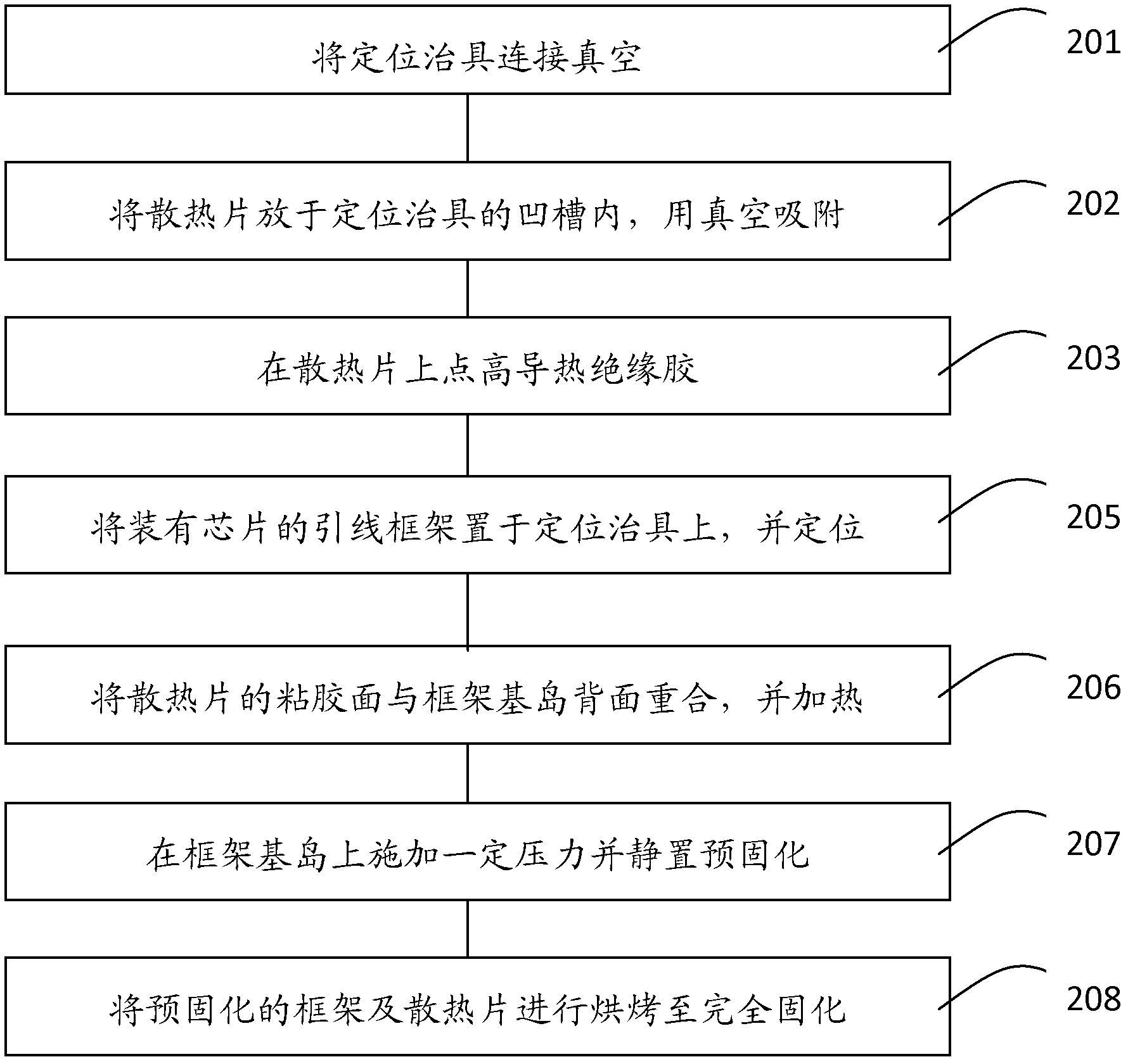 Method for installing cooling fin of high-power module