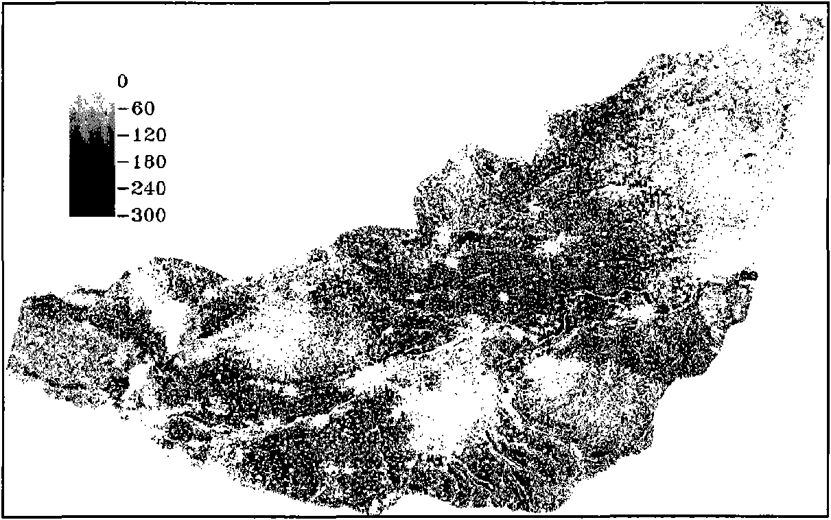 Remote sensing quantitative inversion method for soil moisture supply amount