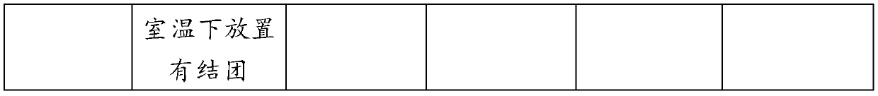 A kind of deep processing preparation and quality control method of propolis compound