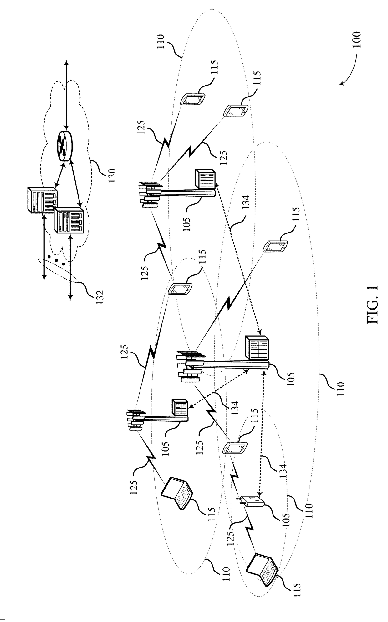 Mutual-information based recursive polar code construction