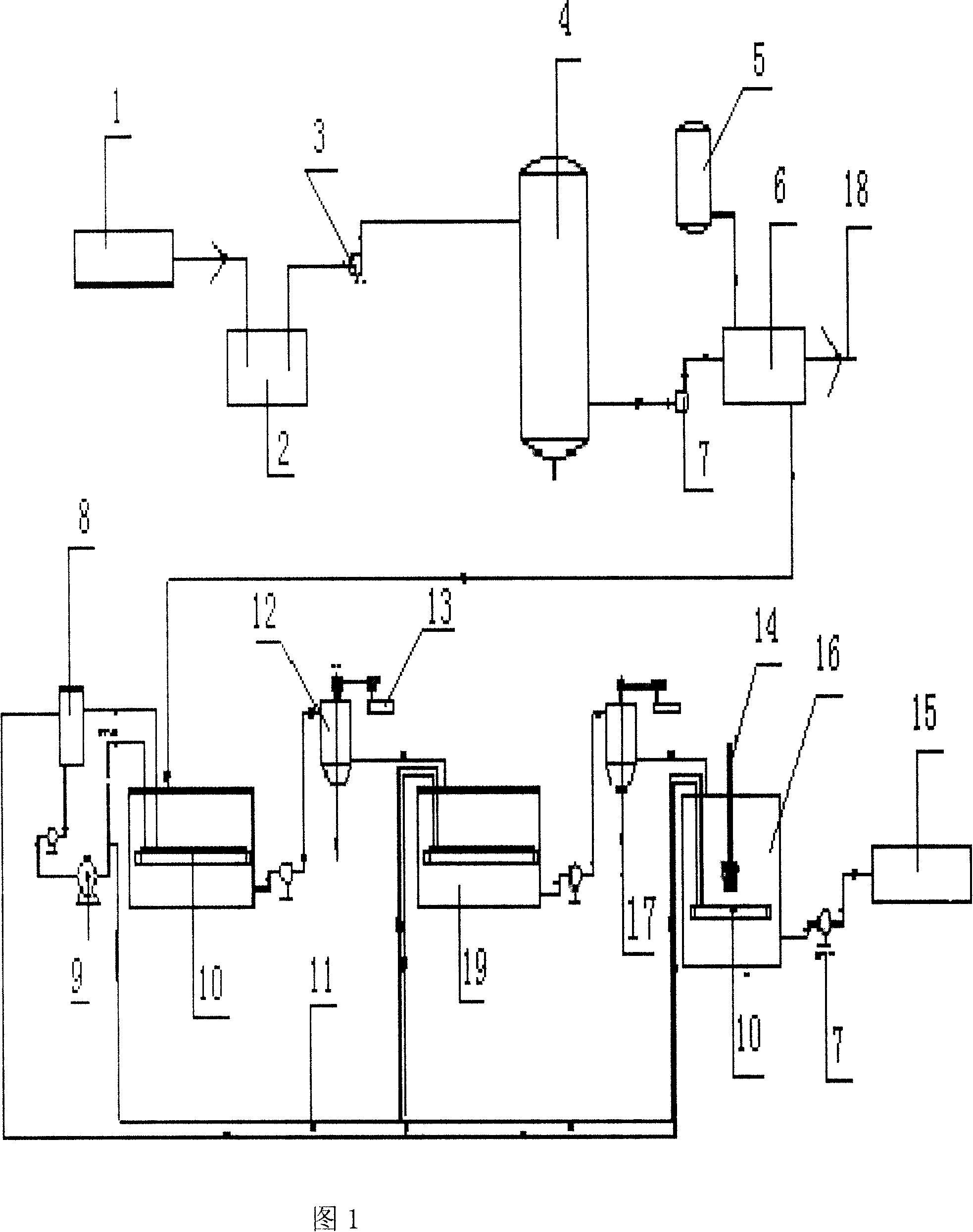 Method for reclaiming saponifying abietyl from industrial waste water and device thereof