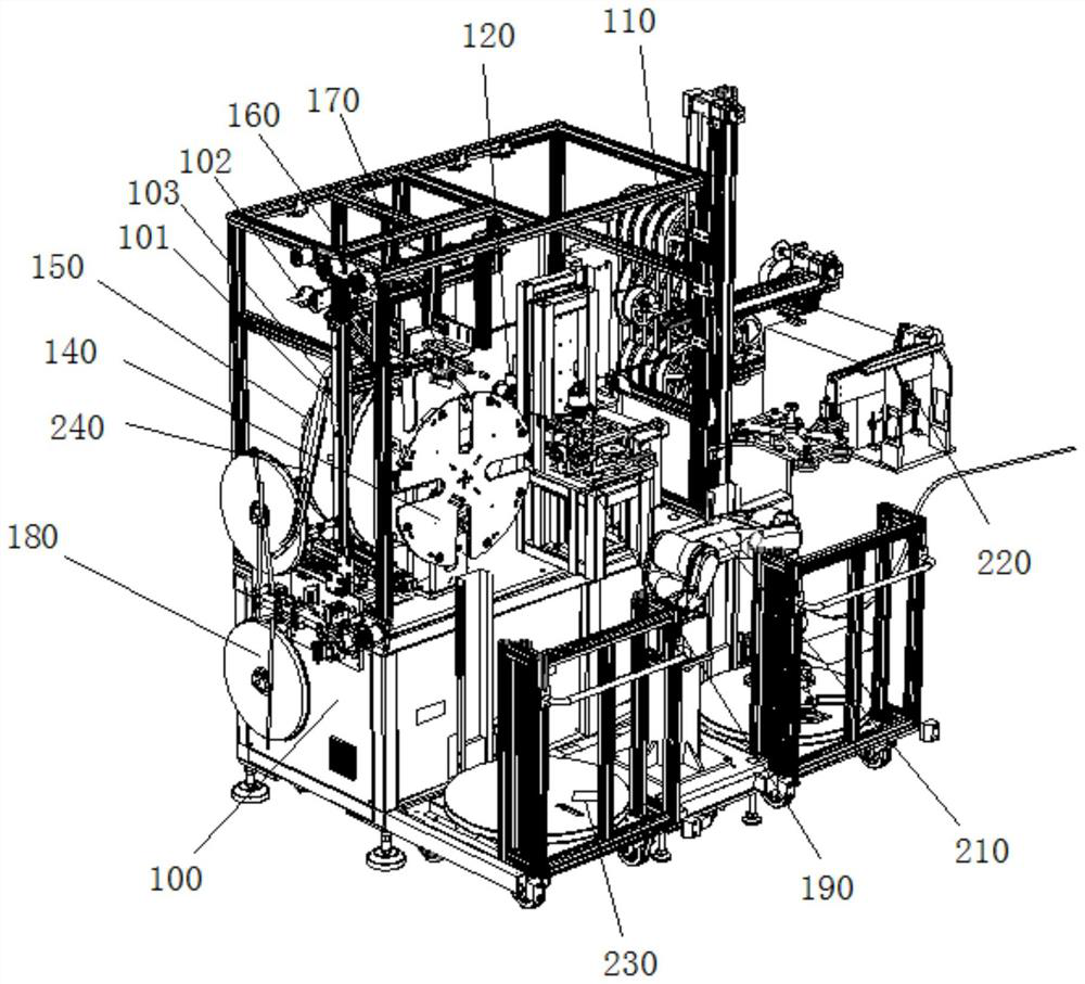 Automatic winding machine for stamping material tape, and operation method thereof