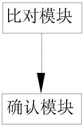 Intelligent television control system