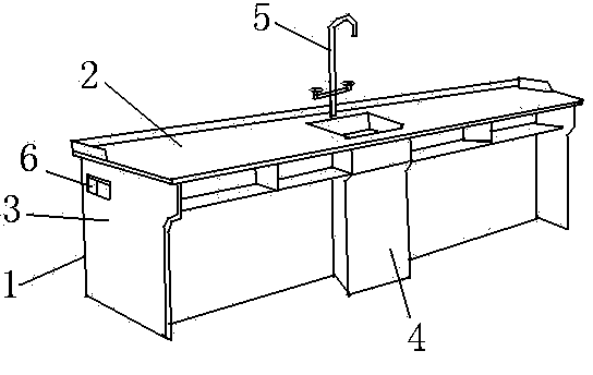 Chemical standard experiment table for students