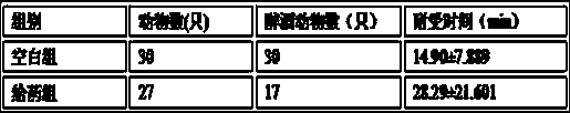 Herbal de-alcoholic liver-protecting effervescent tablets having de-alcoholic and sobering functions and preparation method thereof