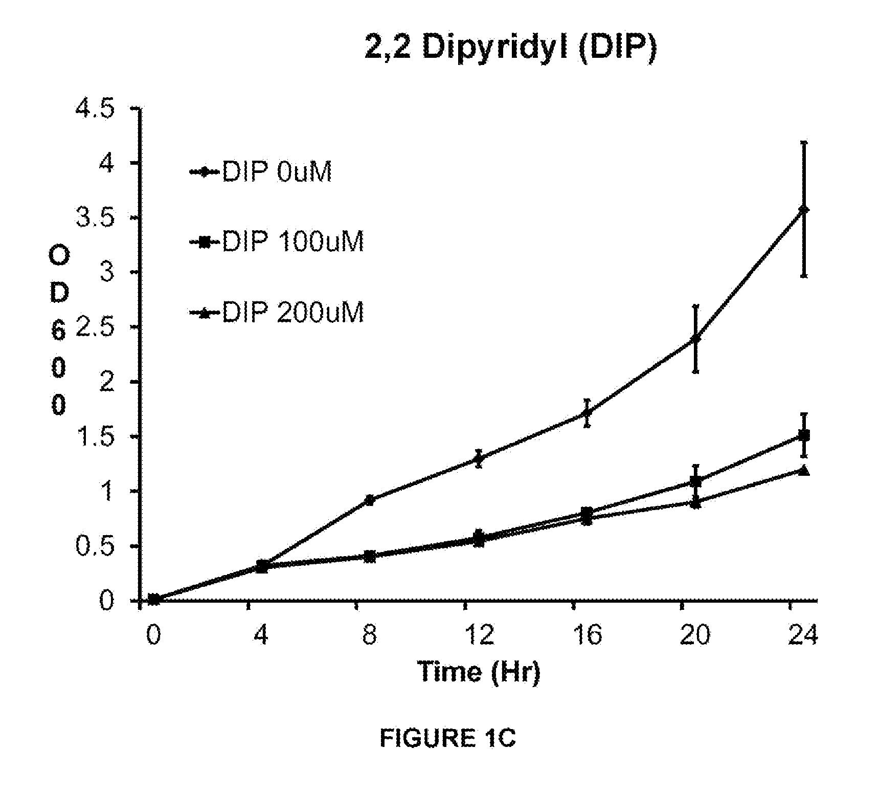 Methods and compositions for treating bacterial infections with iron chelators