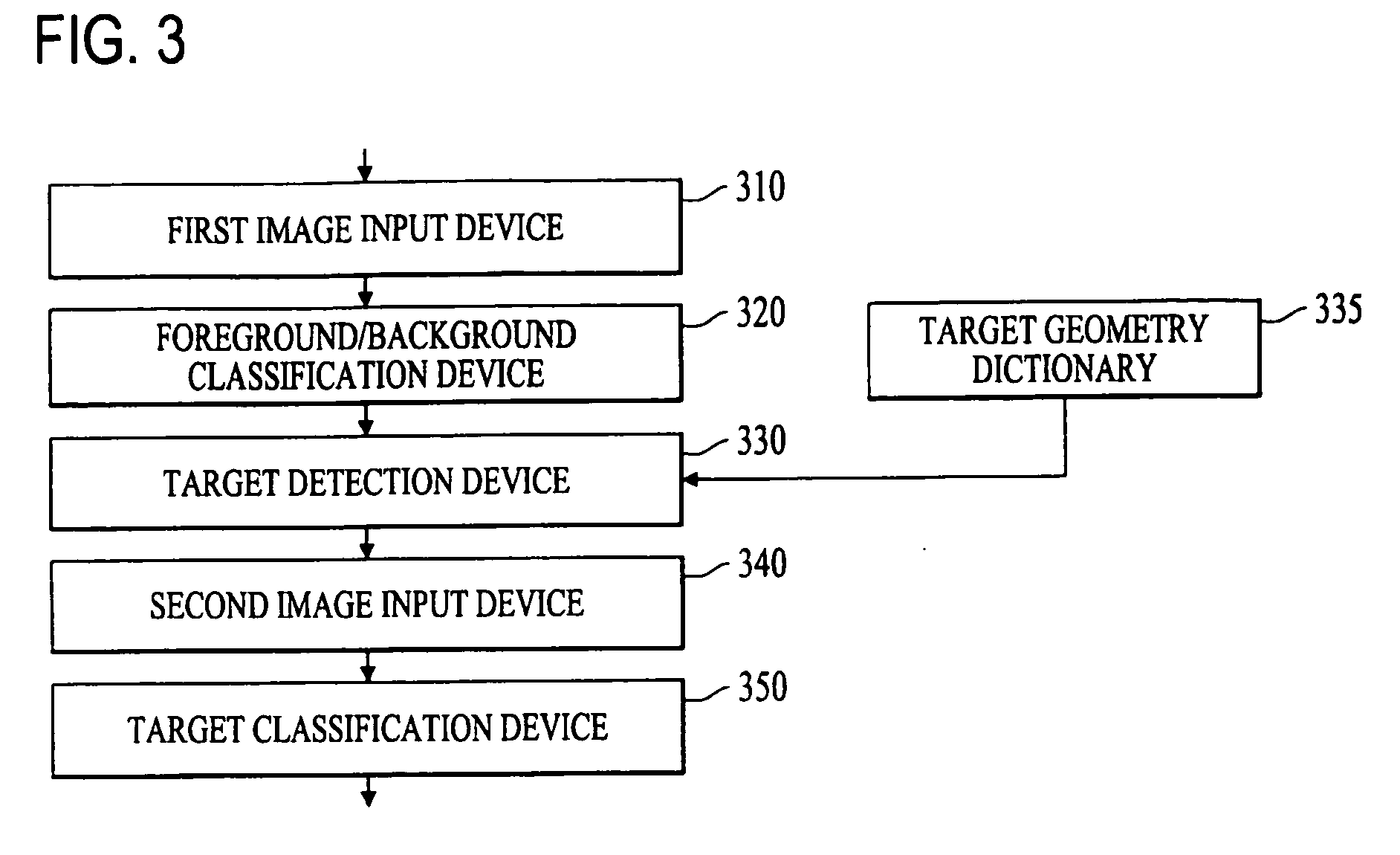 Detecting and tracking targets in images based on estimated target geometry