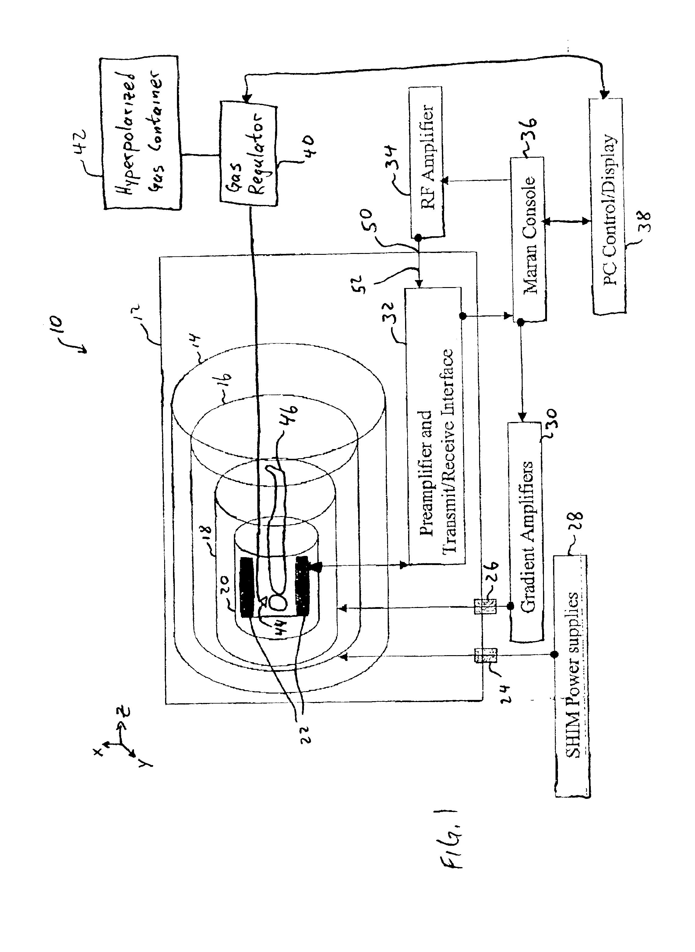 Low-field MRI