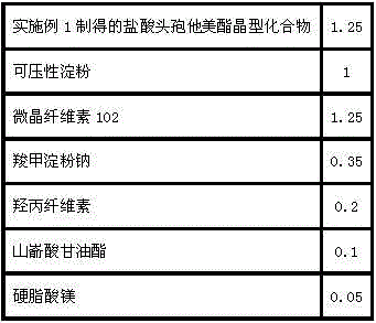 Medicinal cefetamet pivoxil hydrochloride composition for treating sensitive bacteria infectious diseases