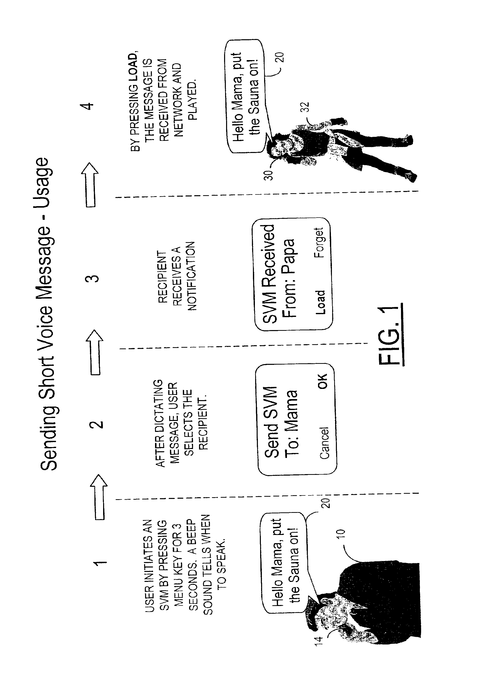 Short voice message (SVM) service method, apparatus and system