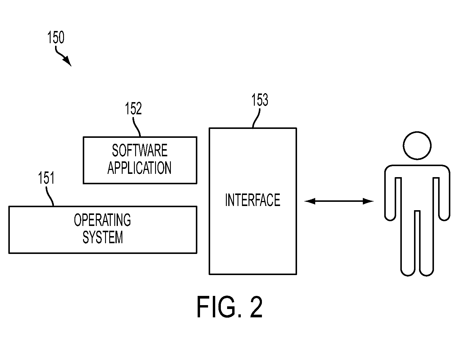 Method and system for maintenance of a data-processing apparatus