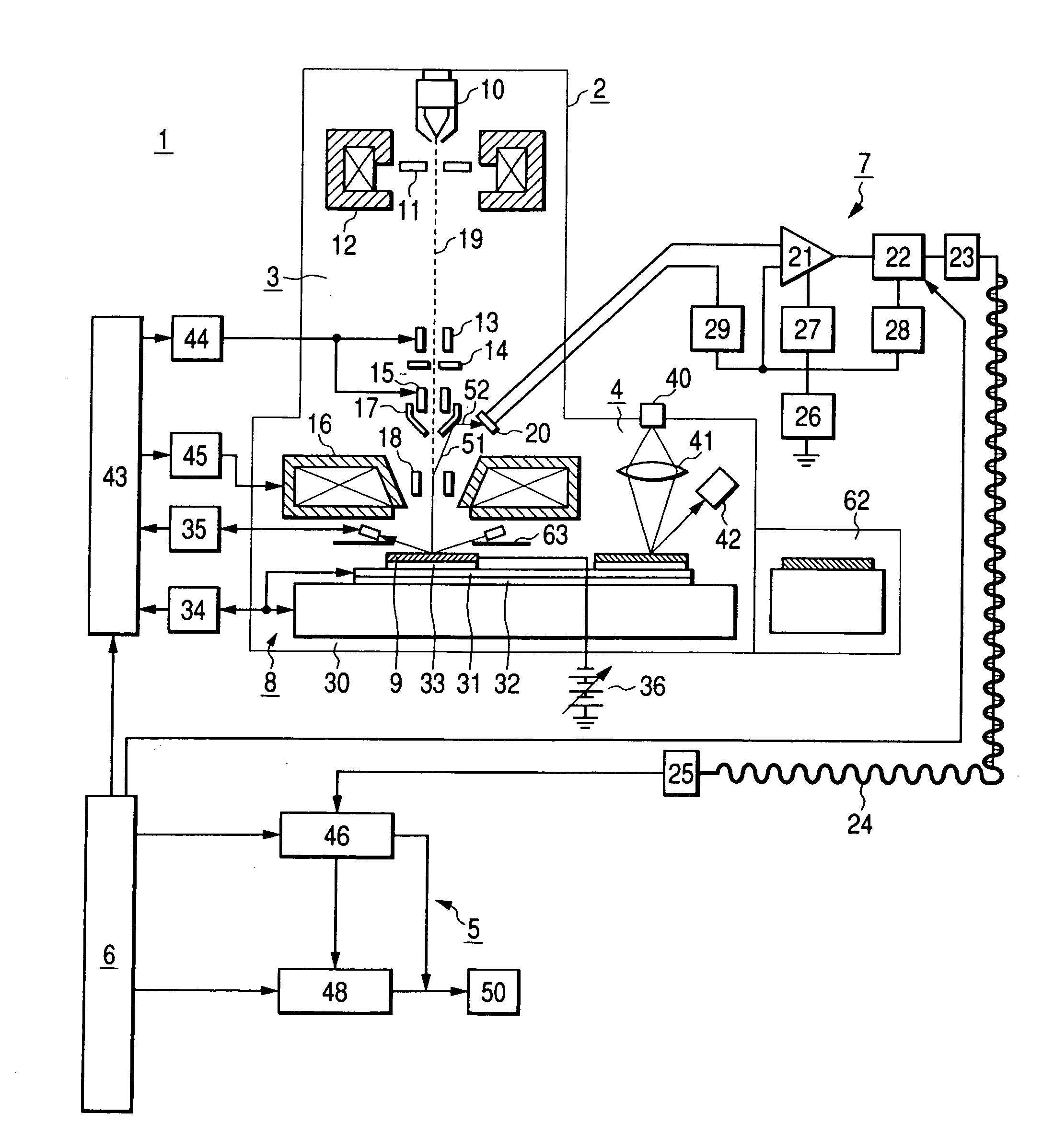 Inspection method and inspection system using charged particle beam