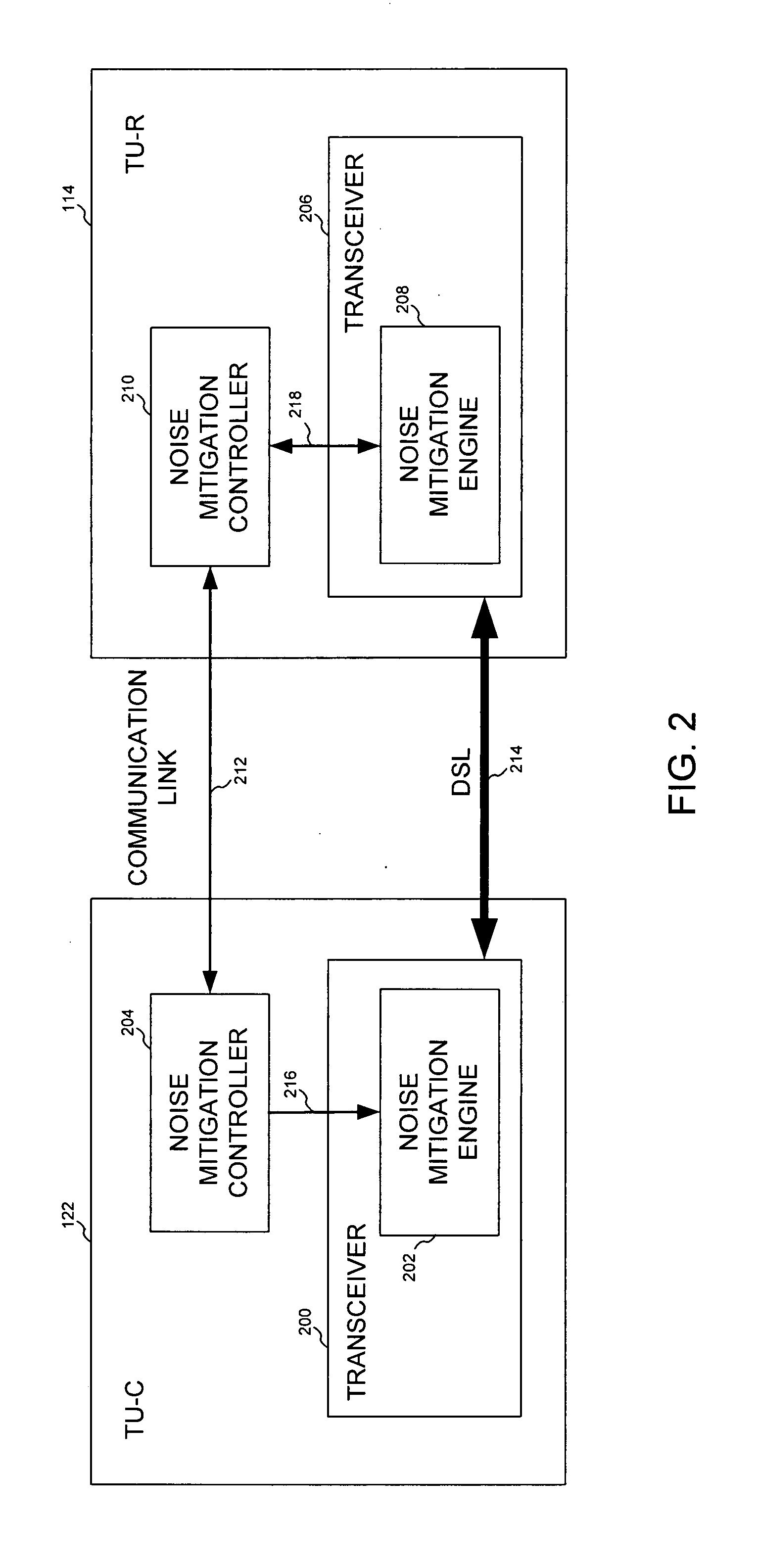 Digital subscriber line noise mitigation techniques, and applications thereof