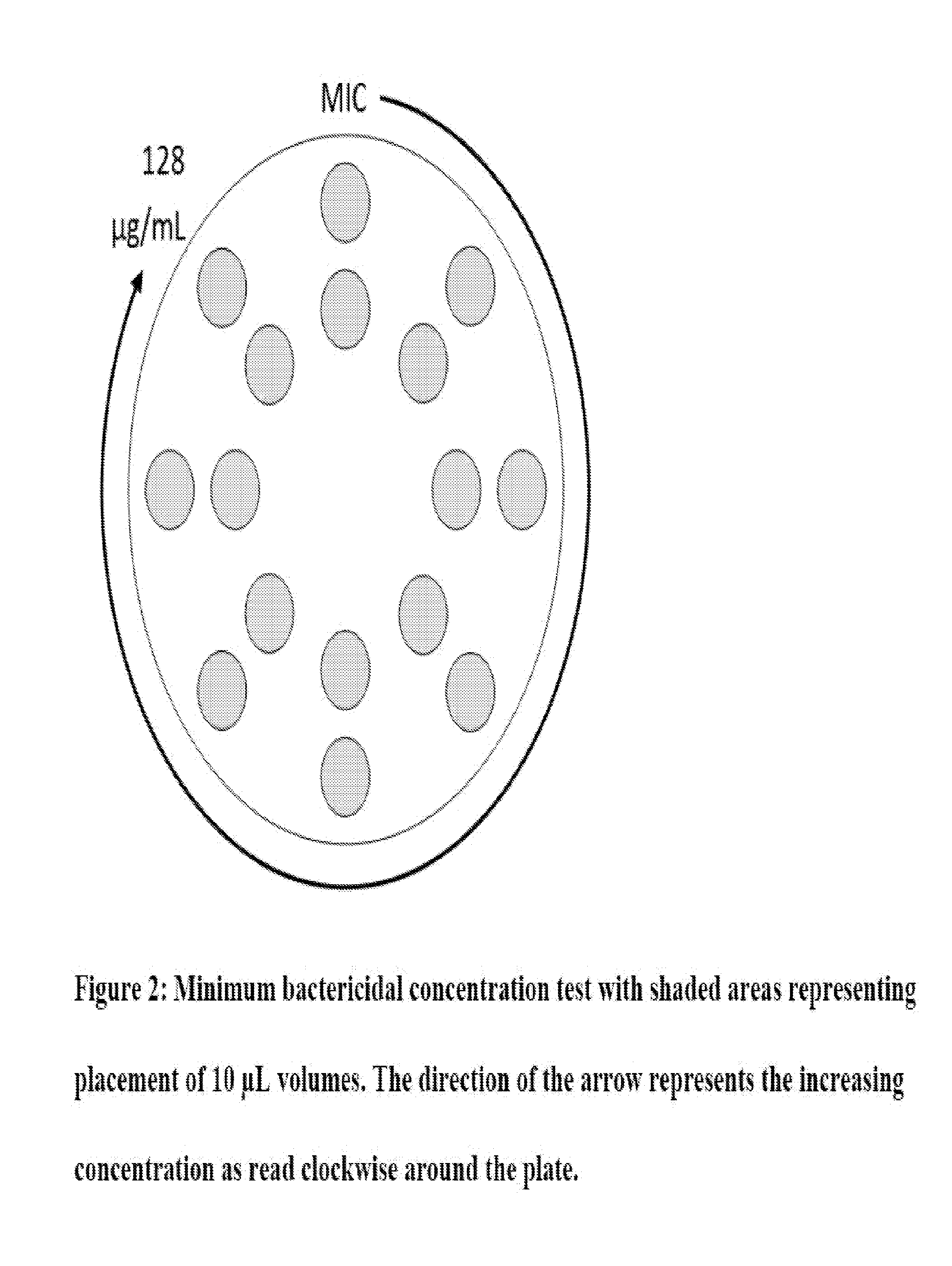 Methods of treating topical microbial infections