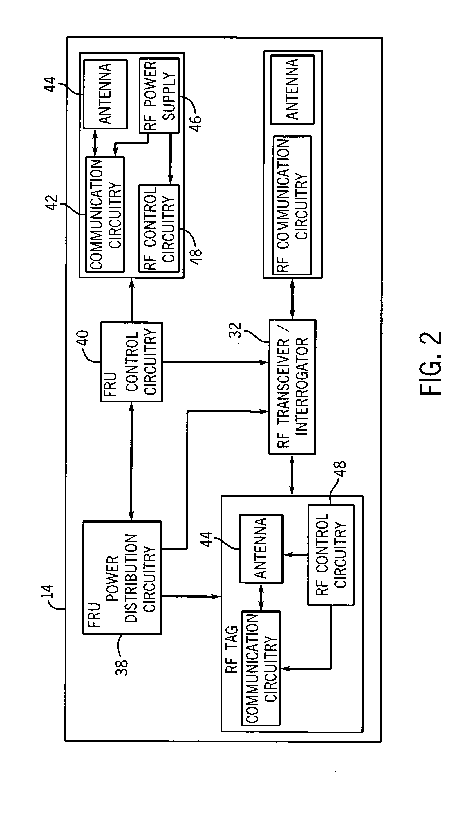 Method and system for determining hardware configuration of medical equipment using RF tags