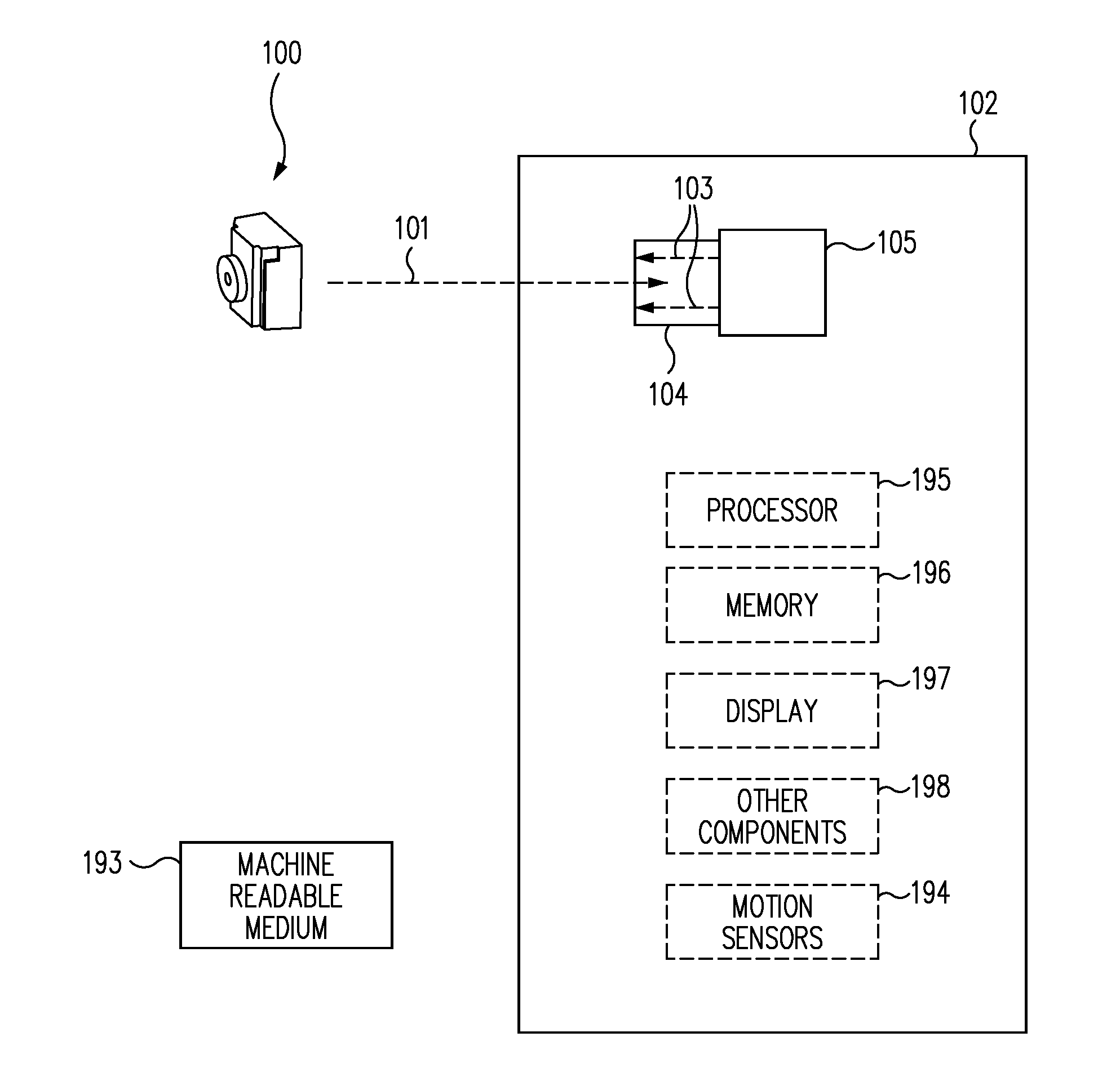 Systems and methods for intelligent monitoring of thoroughfares using thermal imaging