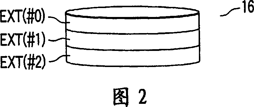 Storage cluster system, data processing method, and program