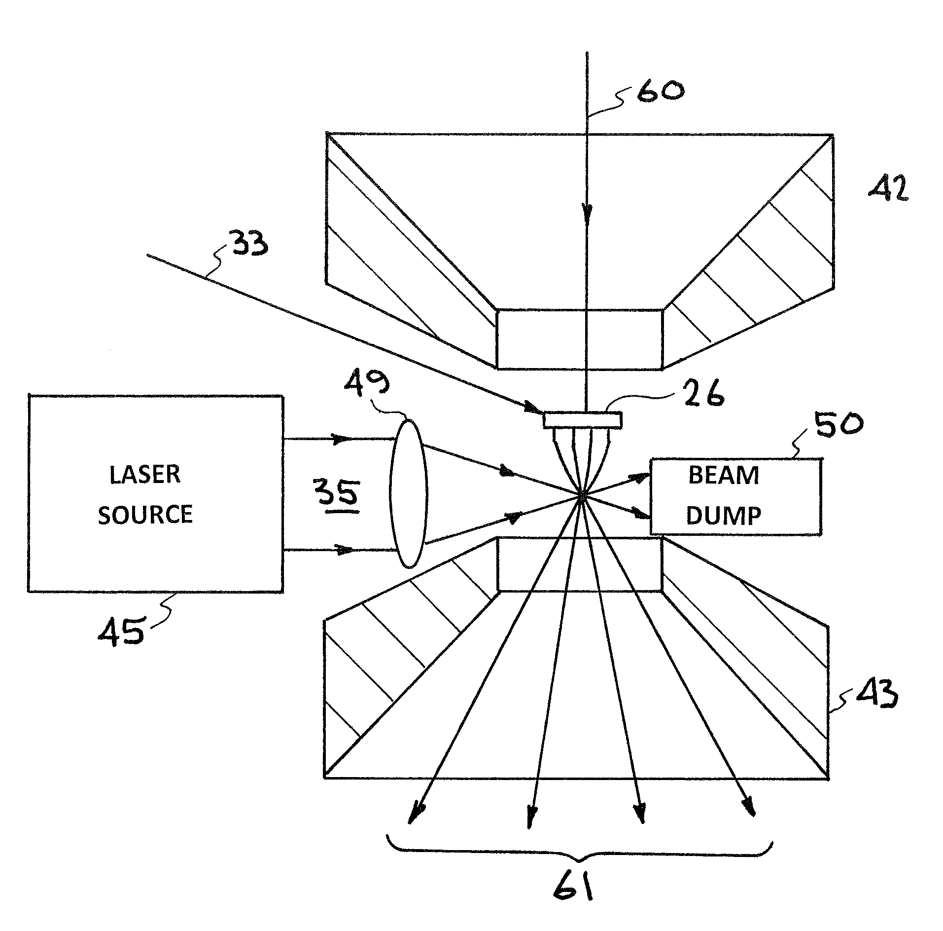 Ponderomotive phase plate for transmission electron microscopes