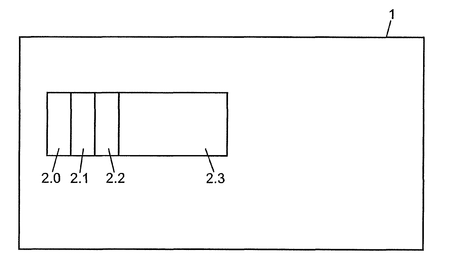 Rectified Stereoscopic 3D Panoramic Picture