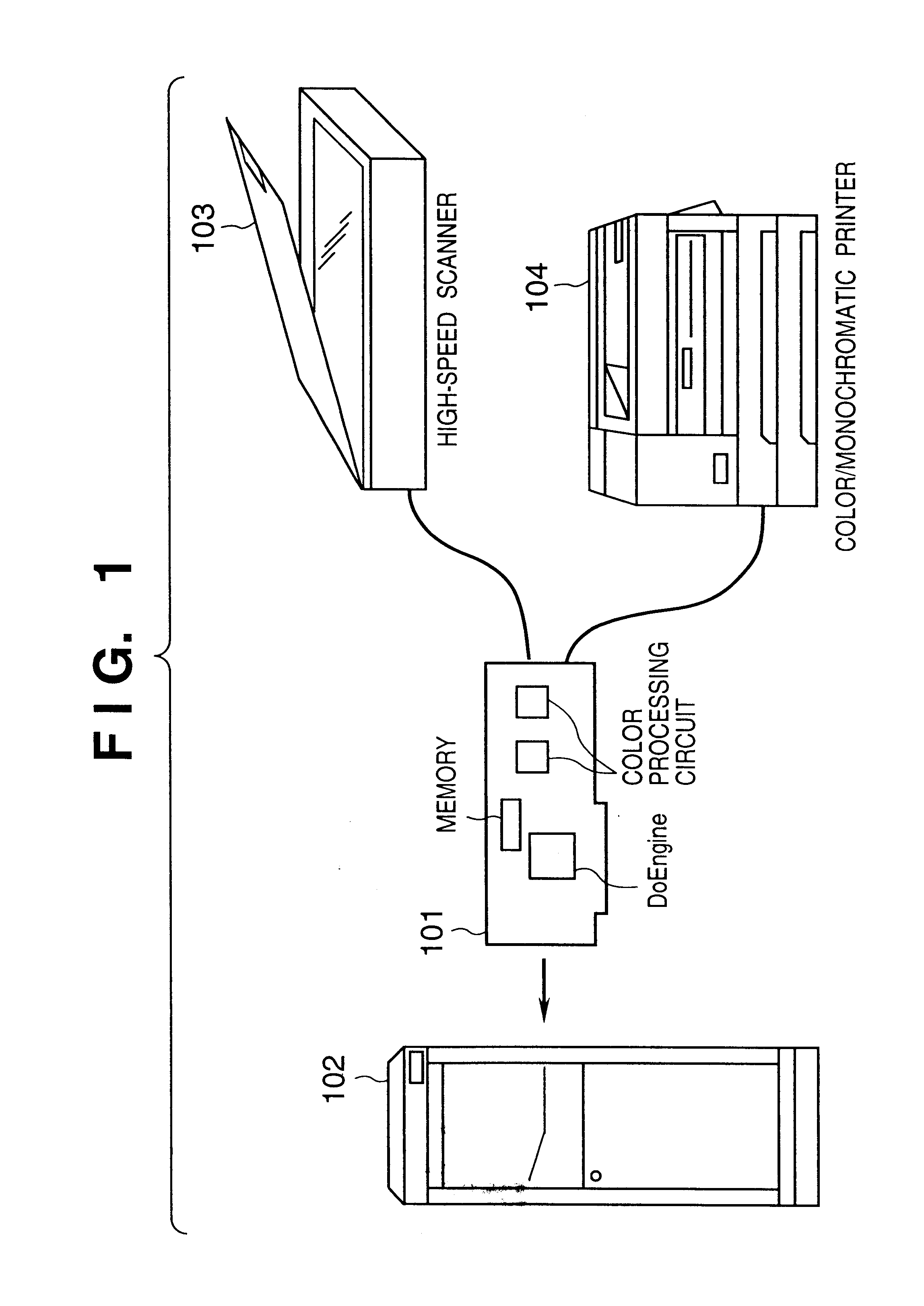 Control unit selectively connected with a first bus and a second bus for controlling a displaying process in parallel with a scanning process