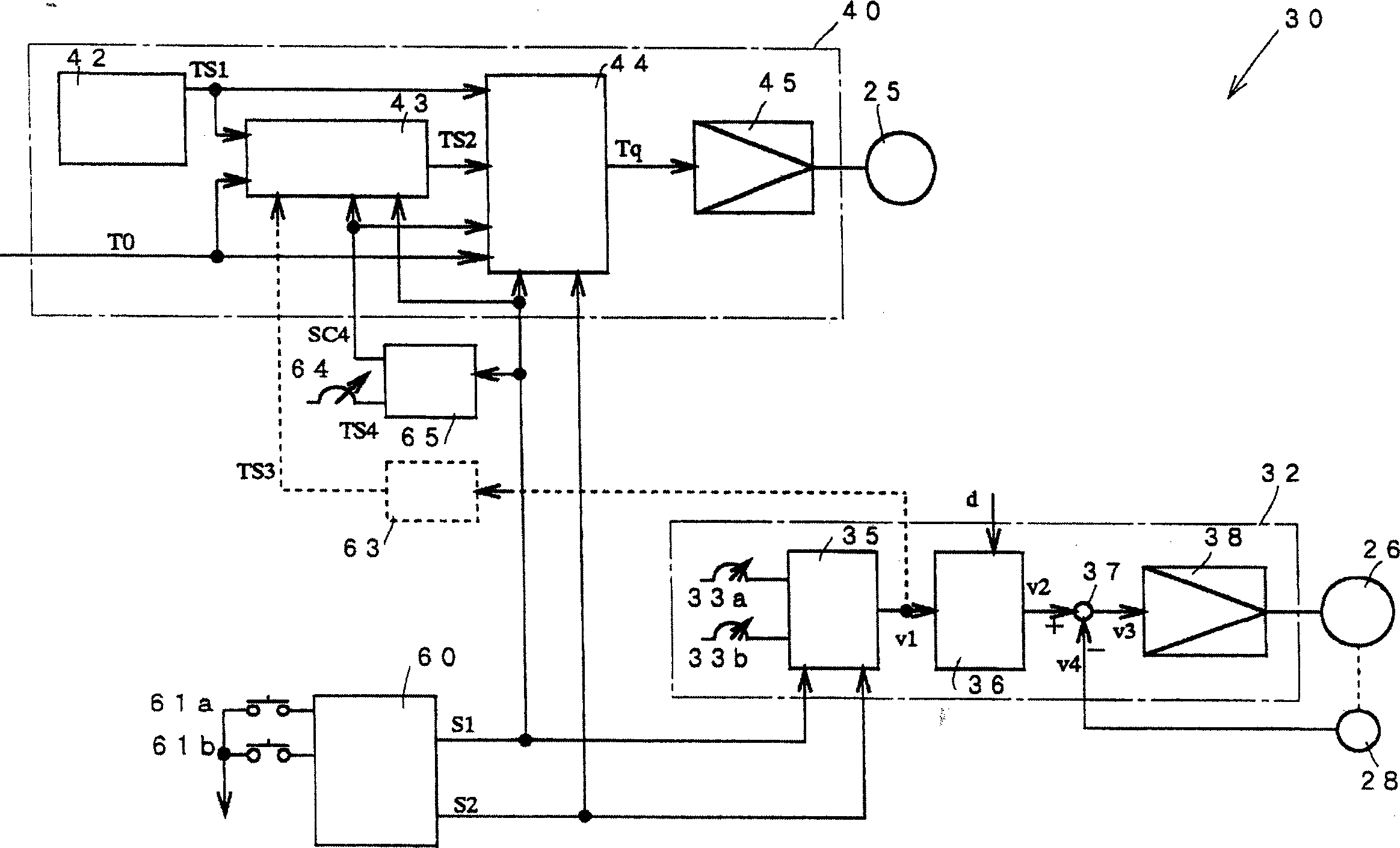 Method for setting offset set value of warp take-up device and warp take-up device