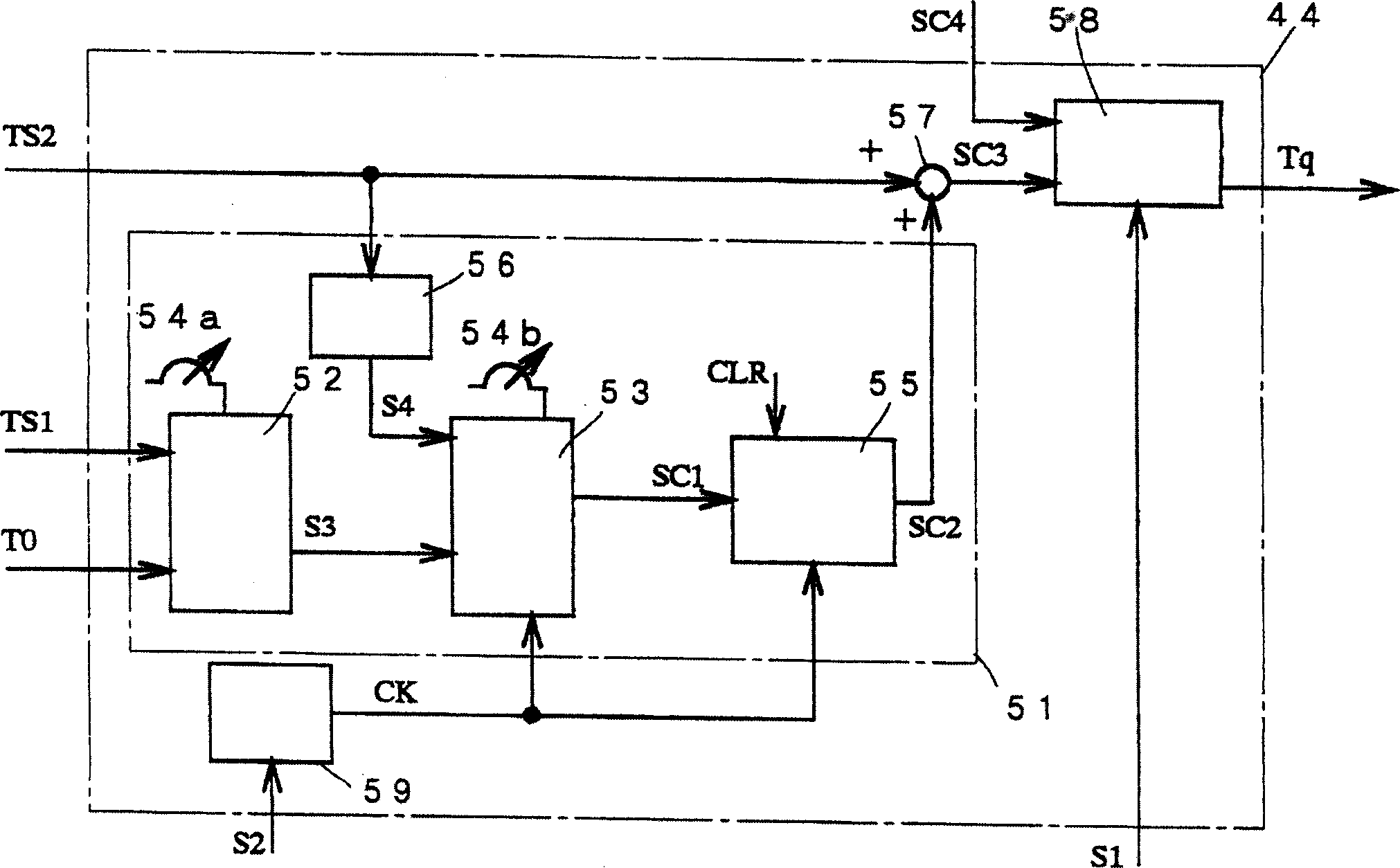 Method for setting offset set value of warp take-up device and warp take-up device