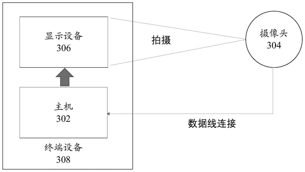 Screen refresh delay determination method and device, storage medium and electronic equipment