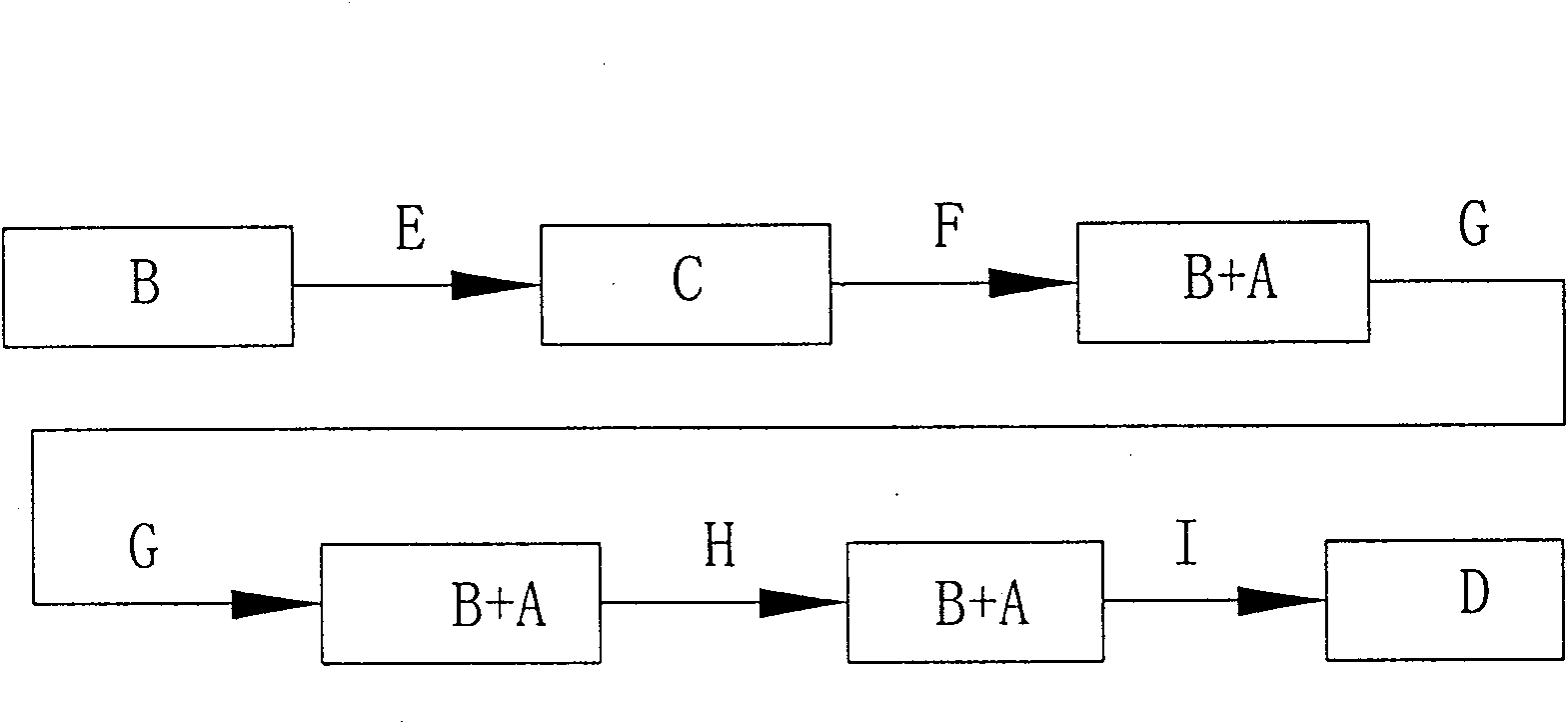 Paper plastic glue-free composite off line repeated spraying bidirectional stretching polypropylene film