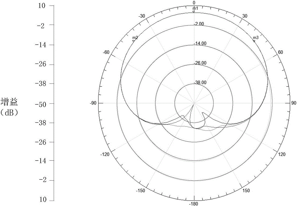 Transceiving antenna of satellite communication handheld terminal