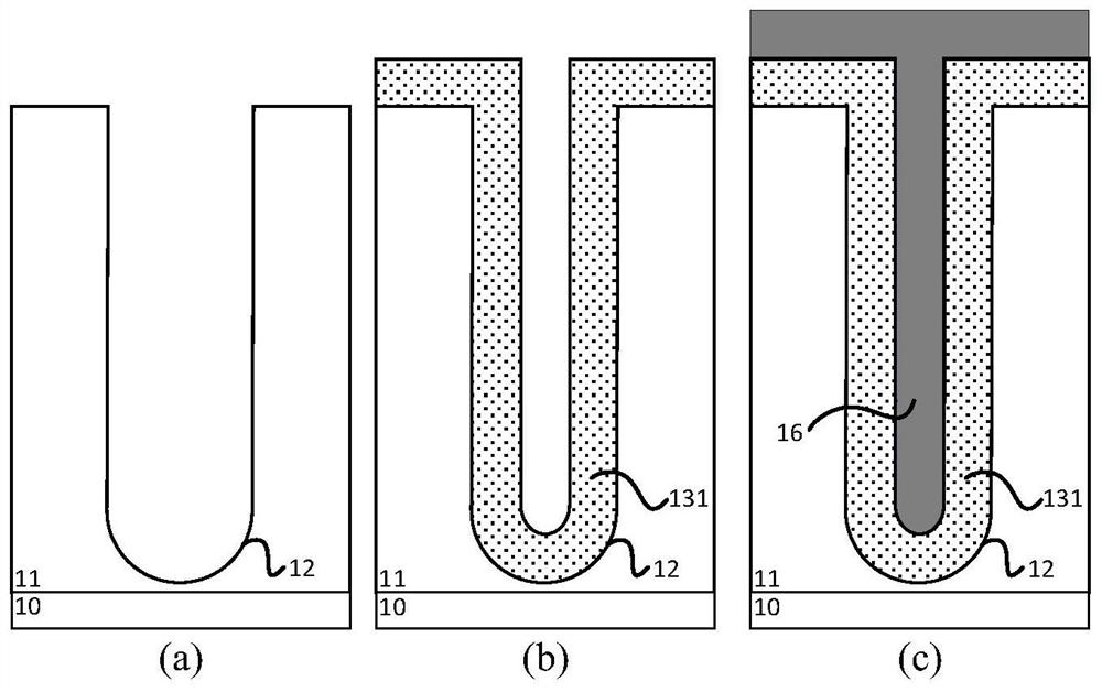 Manufacturing method of separation gate power MOSFET device