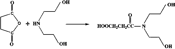 Preparation method of hyperbranched paraffin and application of hyperbranched paraffin in artificial boards