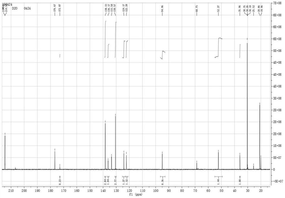 1-Methyl-3-(4-diacetoxyiodobenzyl) imidazolium chloride salt and its preparation and application