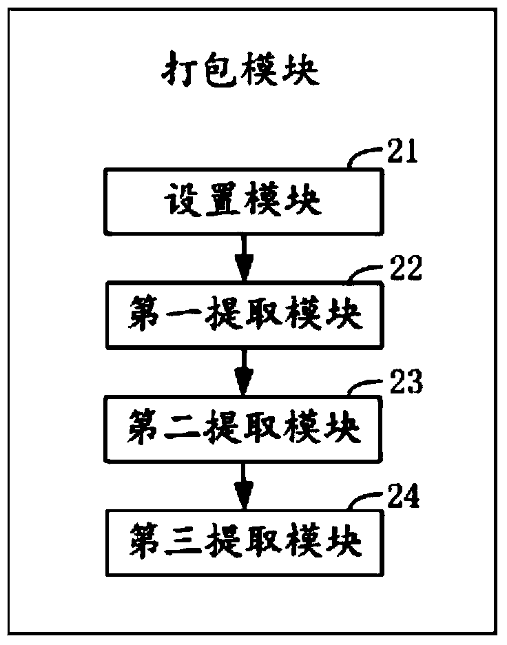 Method and system for sending transmission key and operation terminal