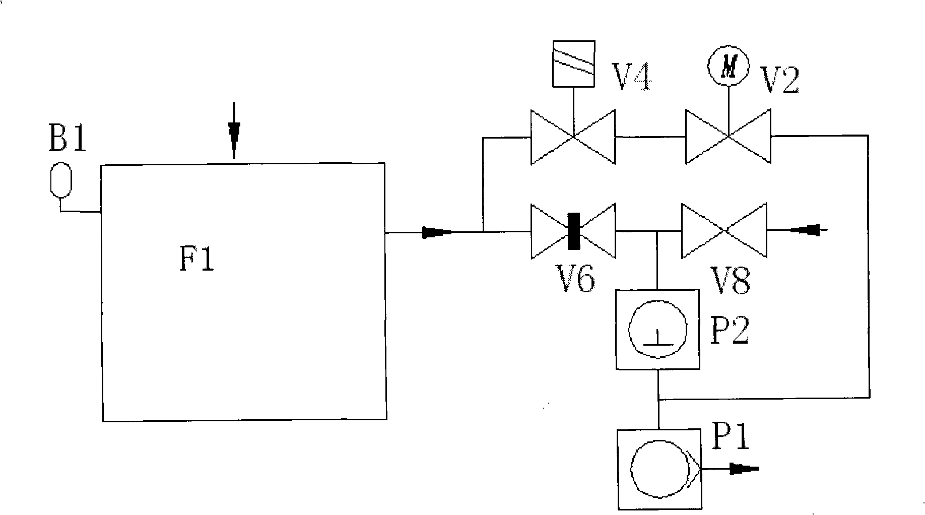 Vacuum pressure continuous control process for polysilicon ingot casting process and control system thereof