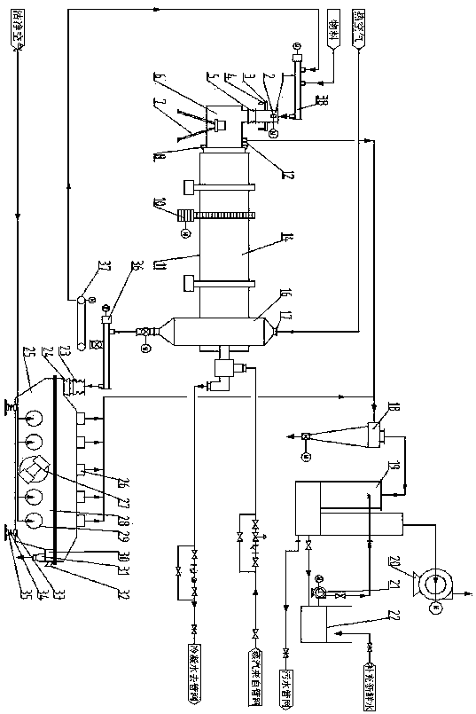 Steam rotary drying system for ammonium salt and method for preparing ammonium salt