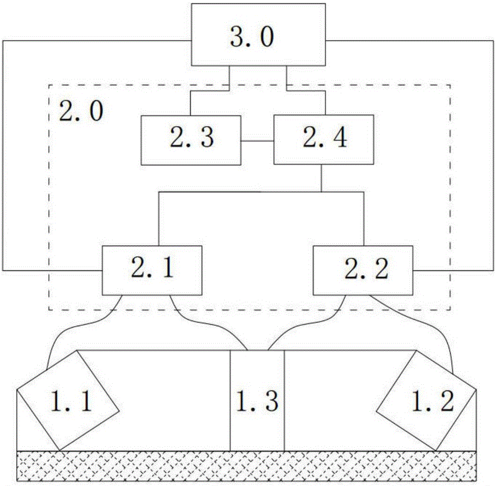 Ultrasonic wave residual stress test method and device