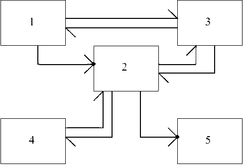 Power-line carrier electrodeless lamp control receiver