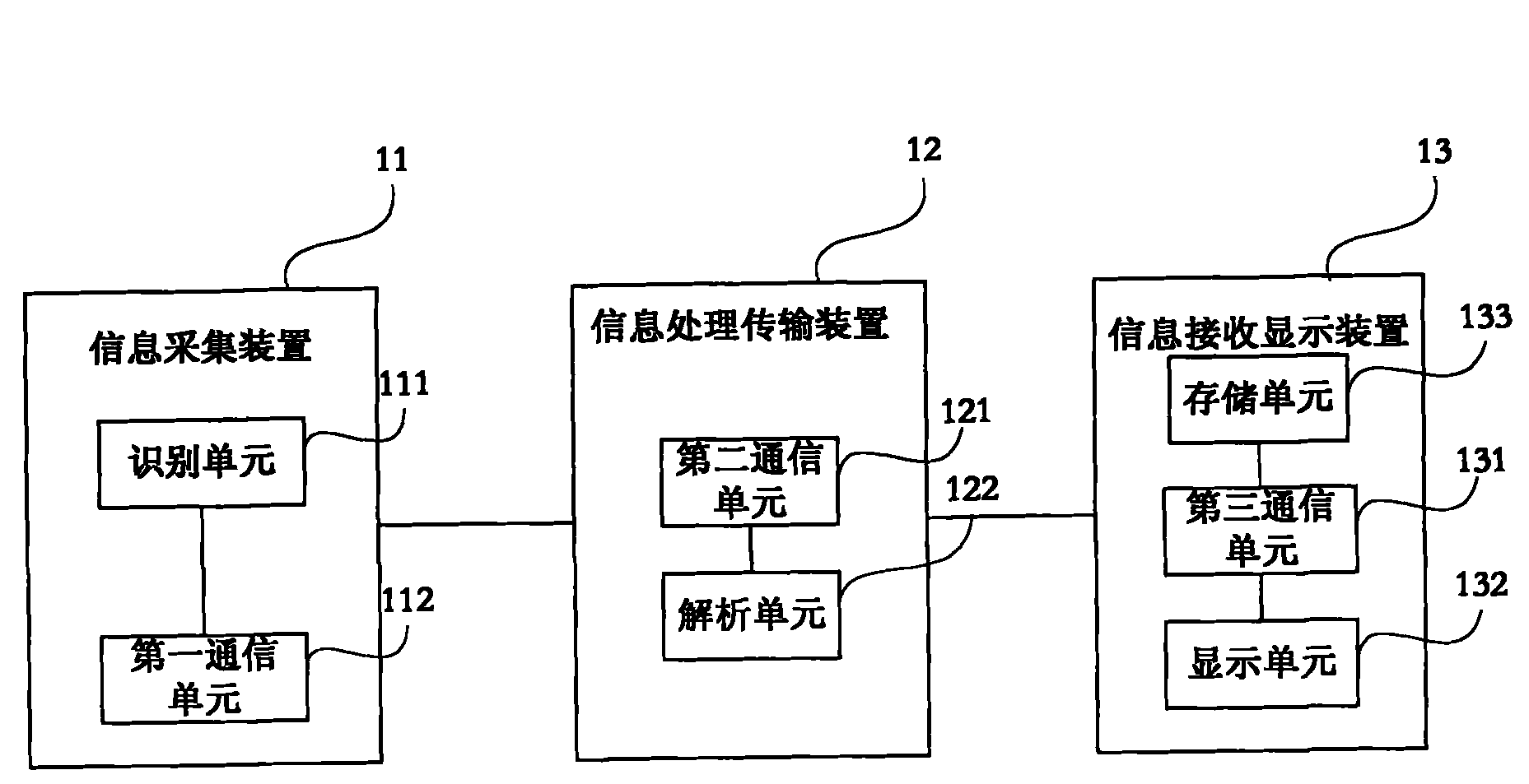 Agricultural production activity information tracing system