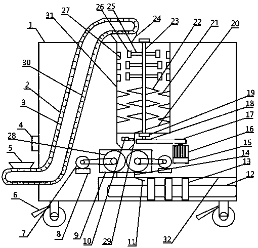 Pulverizing device used for producing ceramics