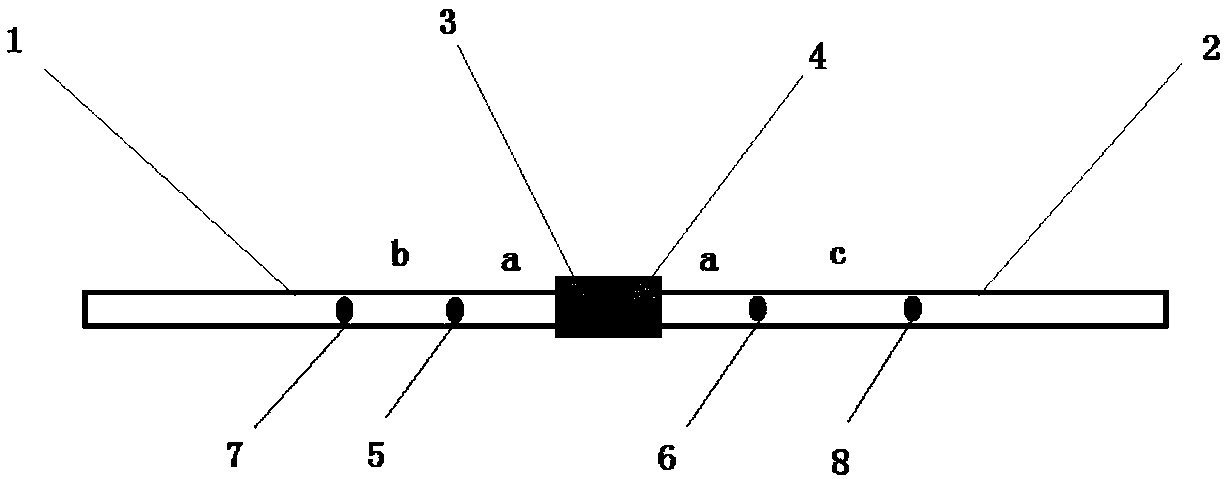 A quick maintenance method for power distribution lines