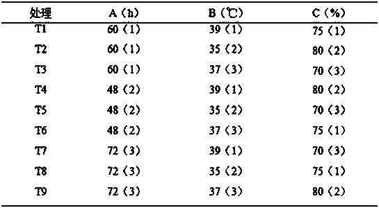 Application of SMXP-58 bacterial strain in aspect of degrading cellulose in tobacco leaves