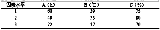 Application of SMXP-58 bacterial strain in aspect of degrading cellulose in tobacco leaves