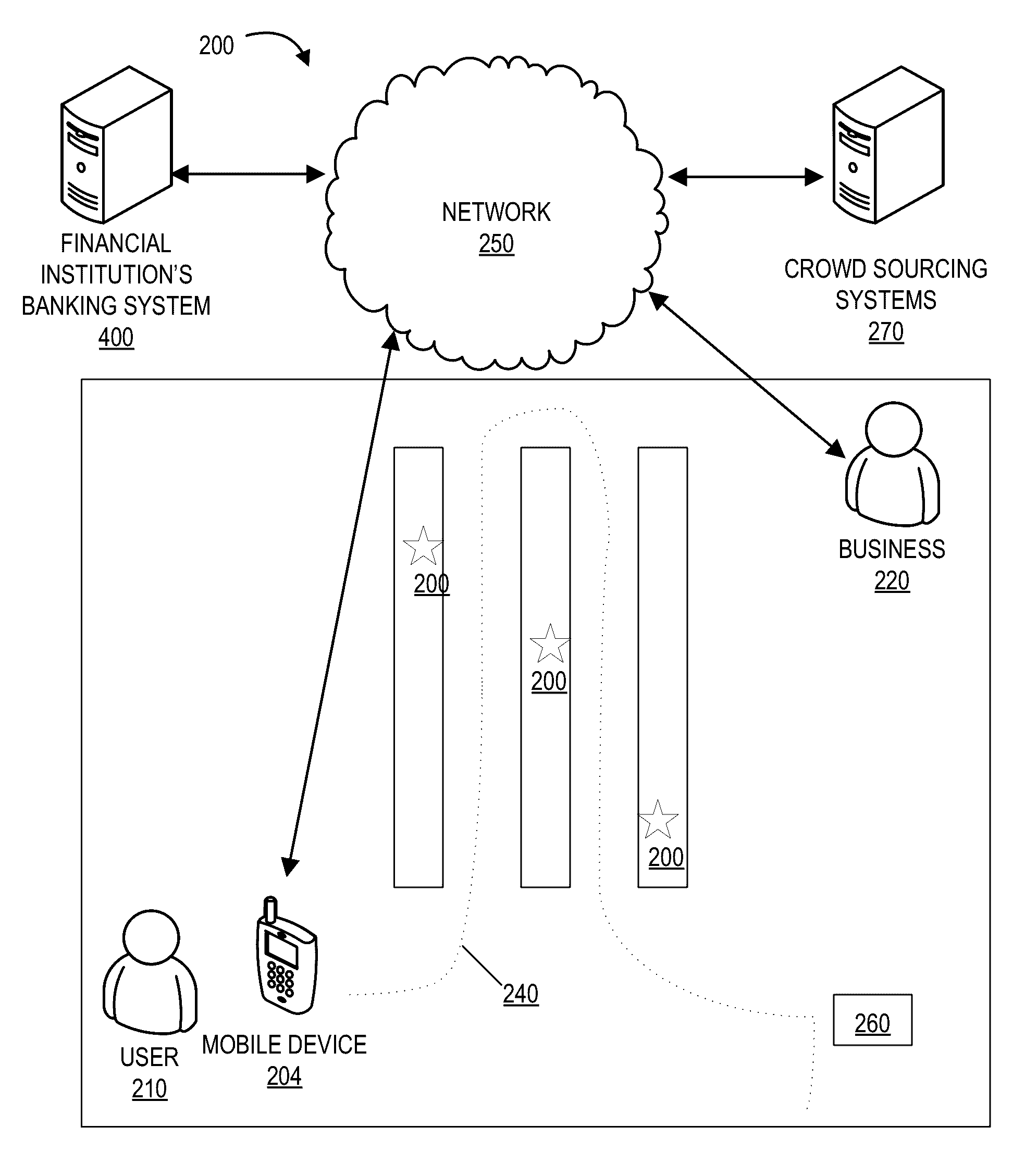 Directional wayfinding