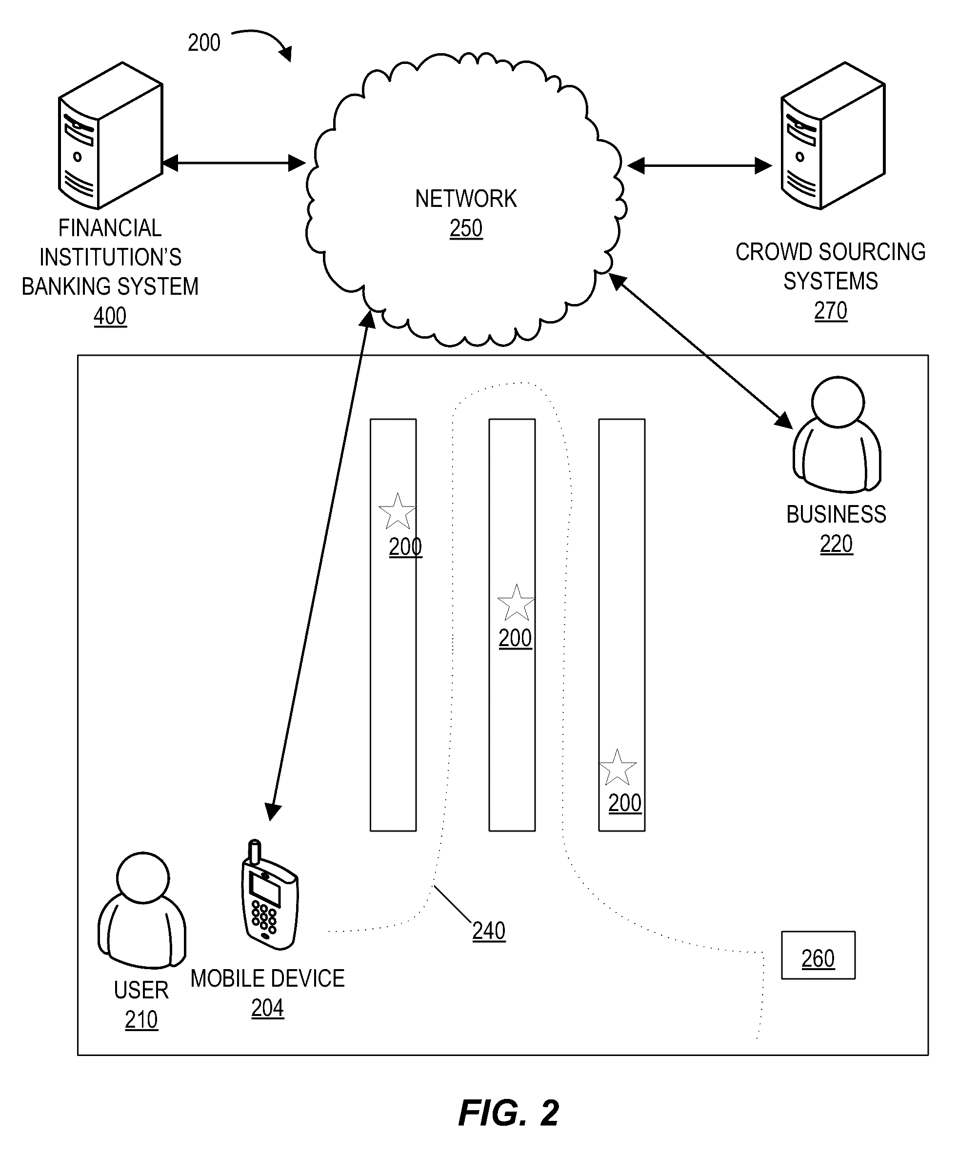 Directional wayfinding