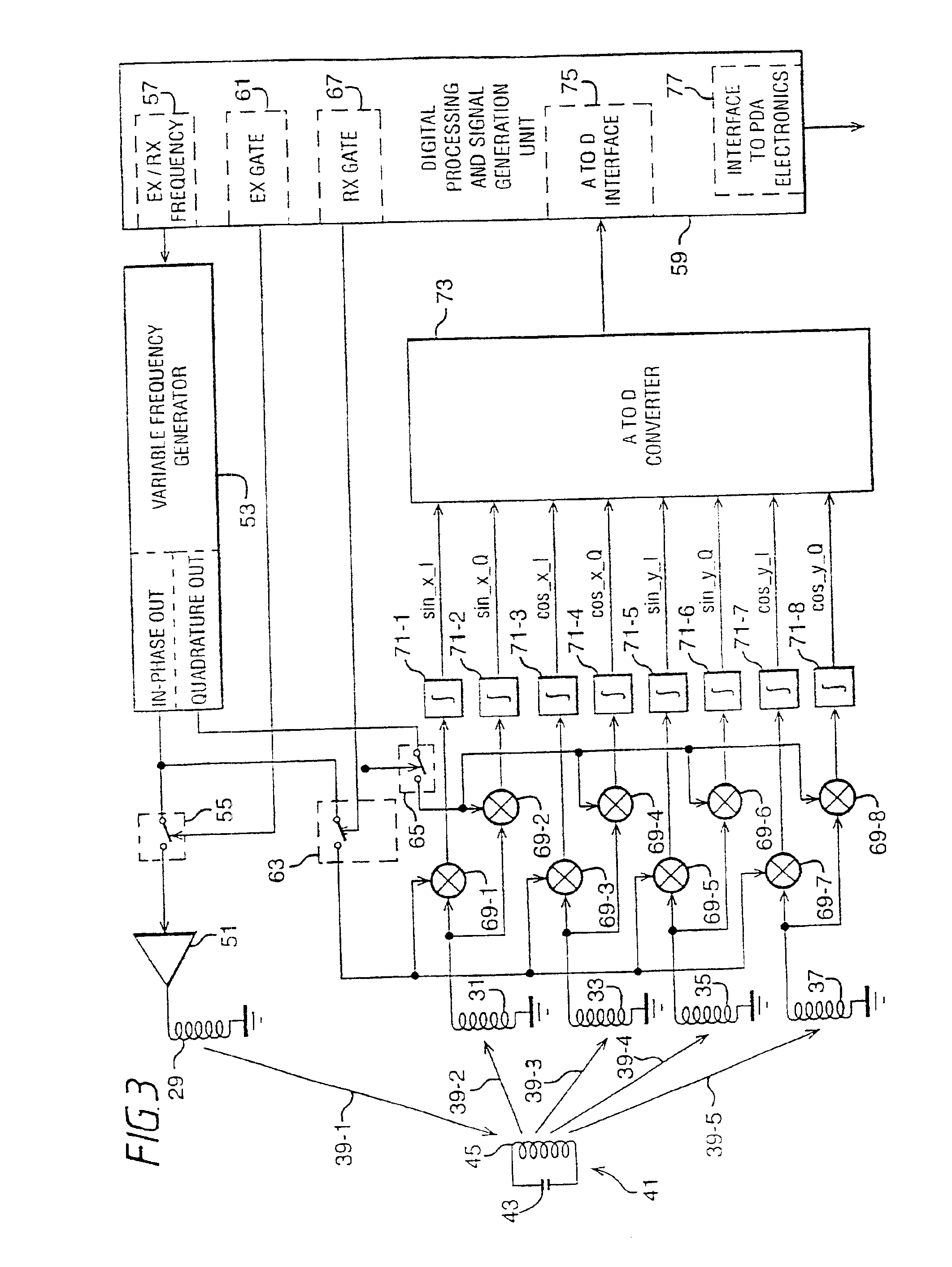 Position sensor